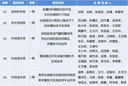 //news.mitaozhibo8.com/_mediafile/news/2016/12/01/2byoeatzdk.png
