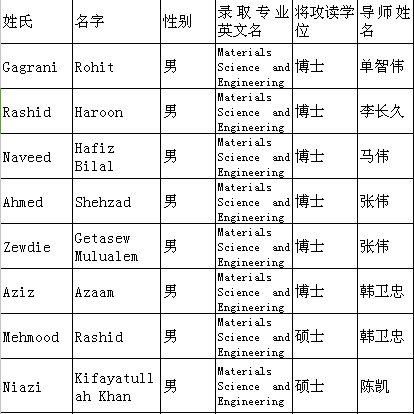 蜜桃直播