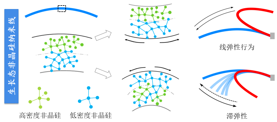 蜜桃直播